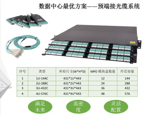广州南沙懋源云数据中心 数字化转型的标杆之作